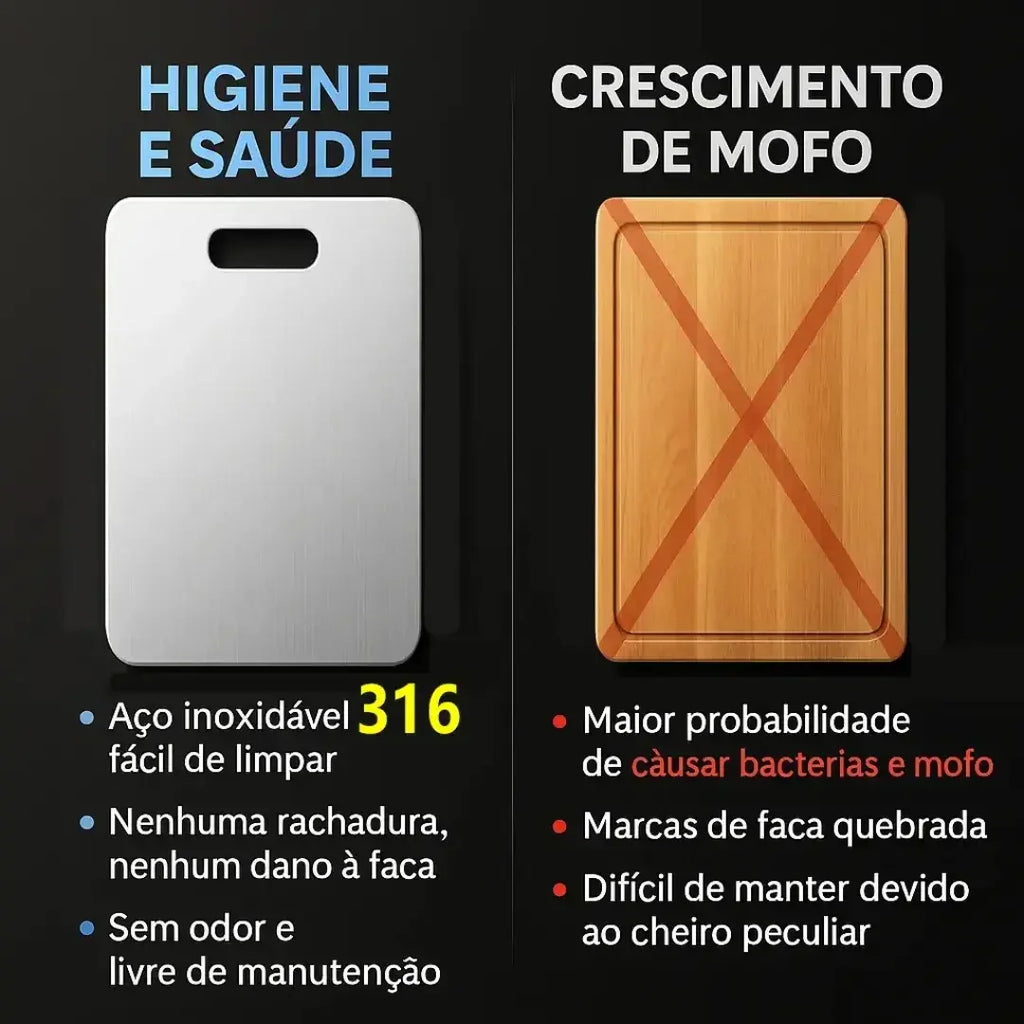 Placa de Corte em Aço Inoxidável 304