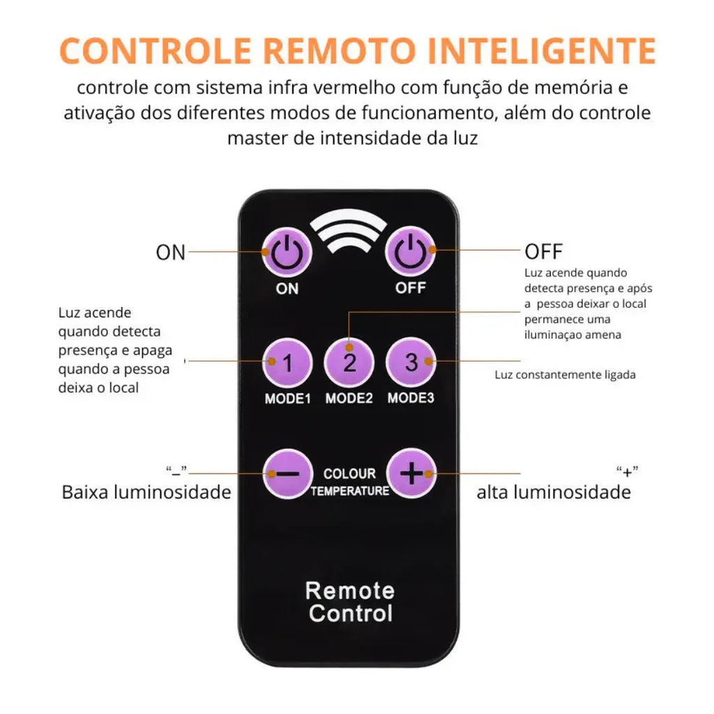 Refletor Solar LED Ultra Reflector com Sensor de Movimento