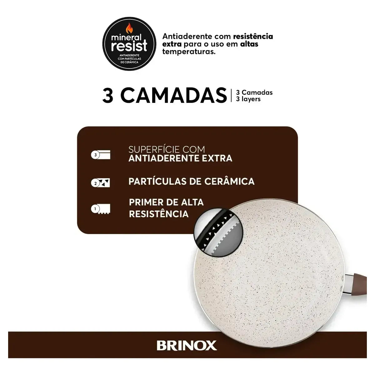 Kit 9 Unidades Panelas Ceramic Brinox